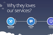 Cloud Biz - Keynote Template, a Presentation Template by Slidehack (Thumbnail 5 of 5)