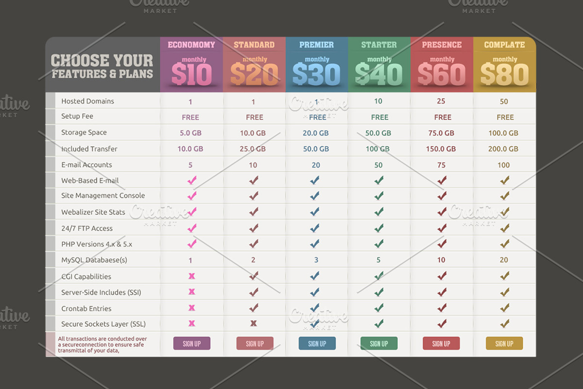 Pricing Table, a Templates & Theme by Seyyahil (Photo 3 of 4)
