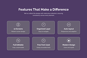 Project Management Mobile UI Kit, an App Template by twinstd (Thumbnail 2 of 5)