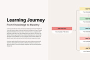 Flow Diagram Presentation Template, a Presentation Template by hekenostudio (Thumbnail 3 of 4)