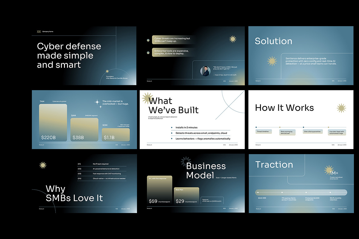 Slacky Cybersecurity Pitch Deck GSL, a Presentation Template by Neermana (Photo 2 of 4)