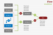 Flow Charts 1 PowerPoint Template, a Presentation Template by Yes Presentations (Thumbnail 6 of 73)