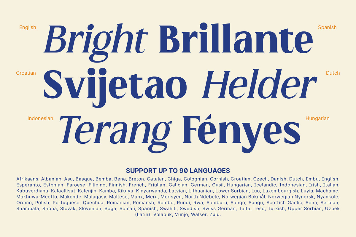 MN Managa Serif - Contemporary Serif, a Serif Font by Mantra Naga (Photo 17 of 18)