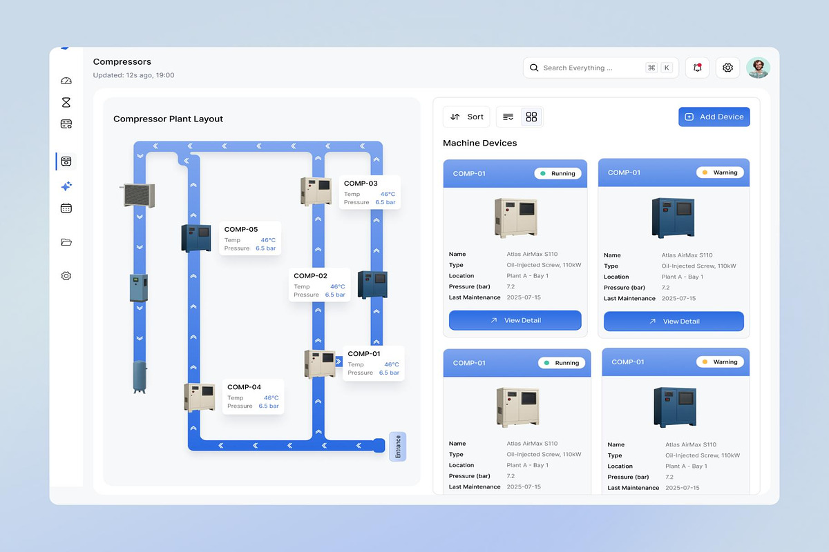 Smarty Air Dashboard, an UI Kit Template by Creative Perspective (Photo 4 of 8)