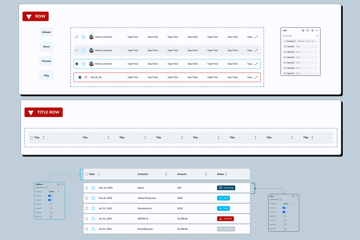 SaaS UI Kit for Financial Management, a Device Mockup by gvanabas (Photo 6 of 8)