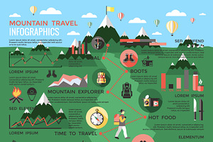 Mountain Travel Infographics