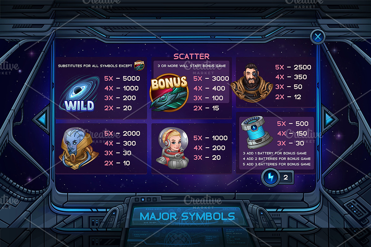 Space Odyssey Slots Game KIT, a Technology Illustration by Saranai Store (Photo 11 of 16)