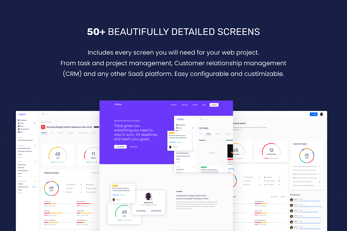 TREVA UI Kit & Design System, an UI Kit Template by Tarful Creative (Photo 4 of 8)