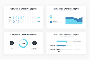 Comparison Charts PowerPoint 3