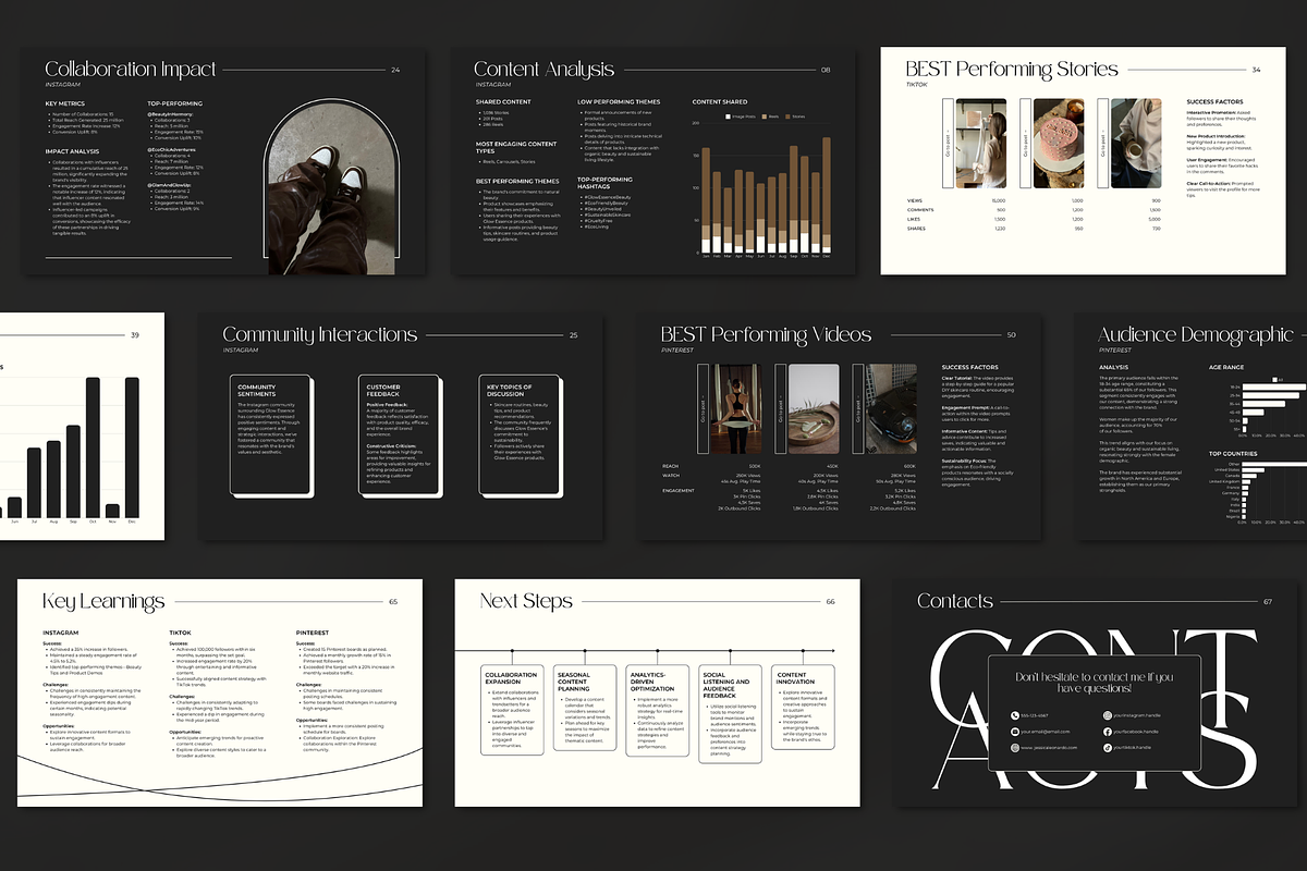 Social Media Audit Report for Canva, a Presentation Template by Gilla Templates (Photo 7 of 9)