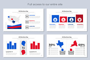 Us Elections Day, a Presentation Template by Mighty-Slide (Thumbnail 2 of 7)