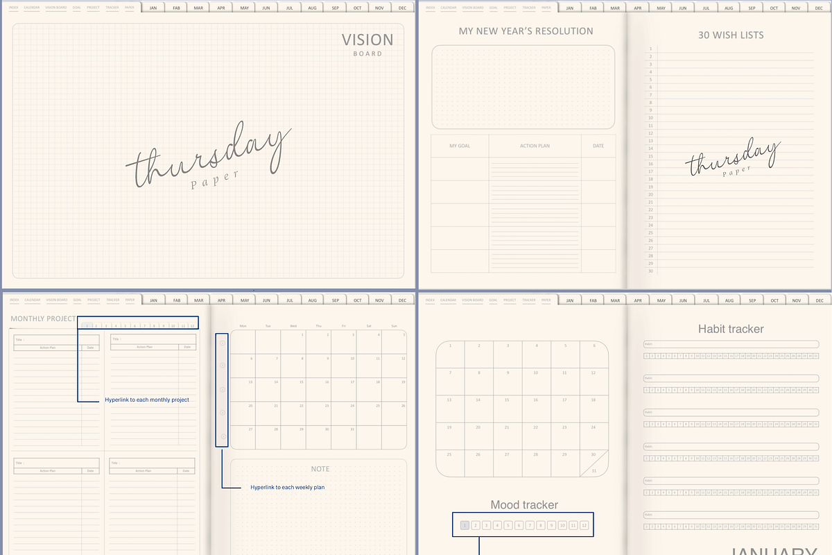 2025 digital planner with hyperlink, a Print Template by Thursdaypaper (Photo 8 of 10)