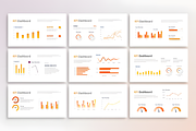 KPI Dashboard Report PowerPoint, a Presentation Template by Coco Bloom (Thumbnail 3 of 4)