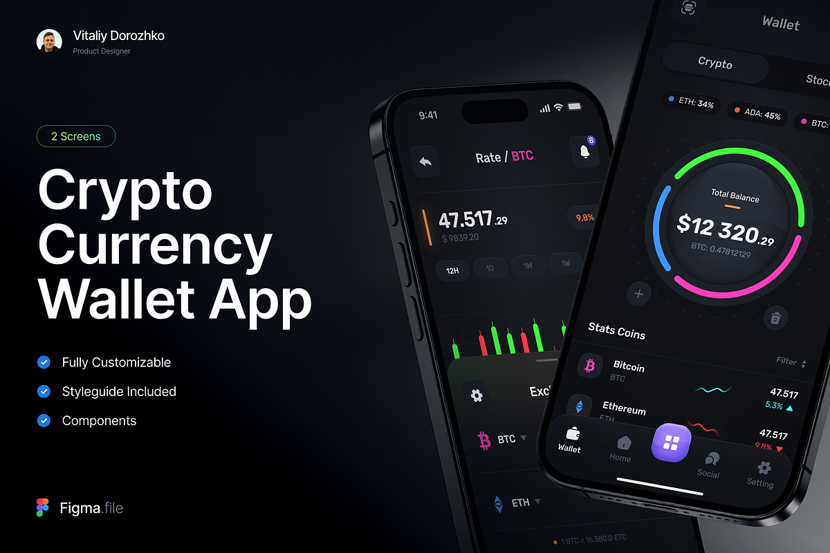 Crypto Currency Wallet App