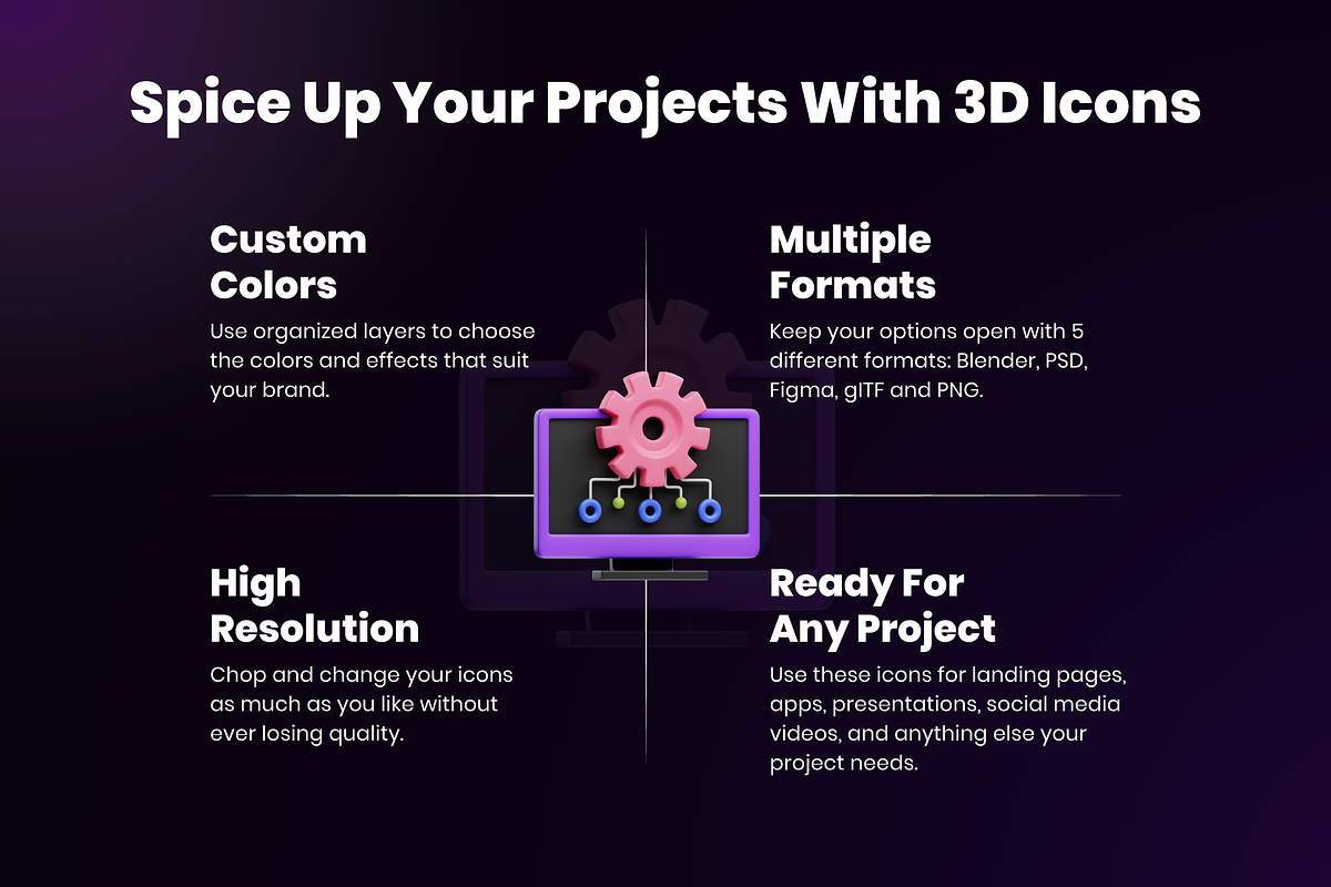 3D Coding Icons, a 3D by Flat Icons (Photo 2 of 8)
