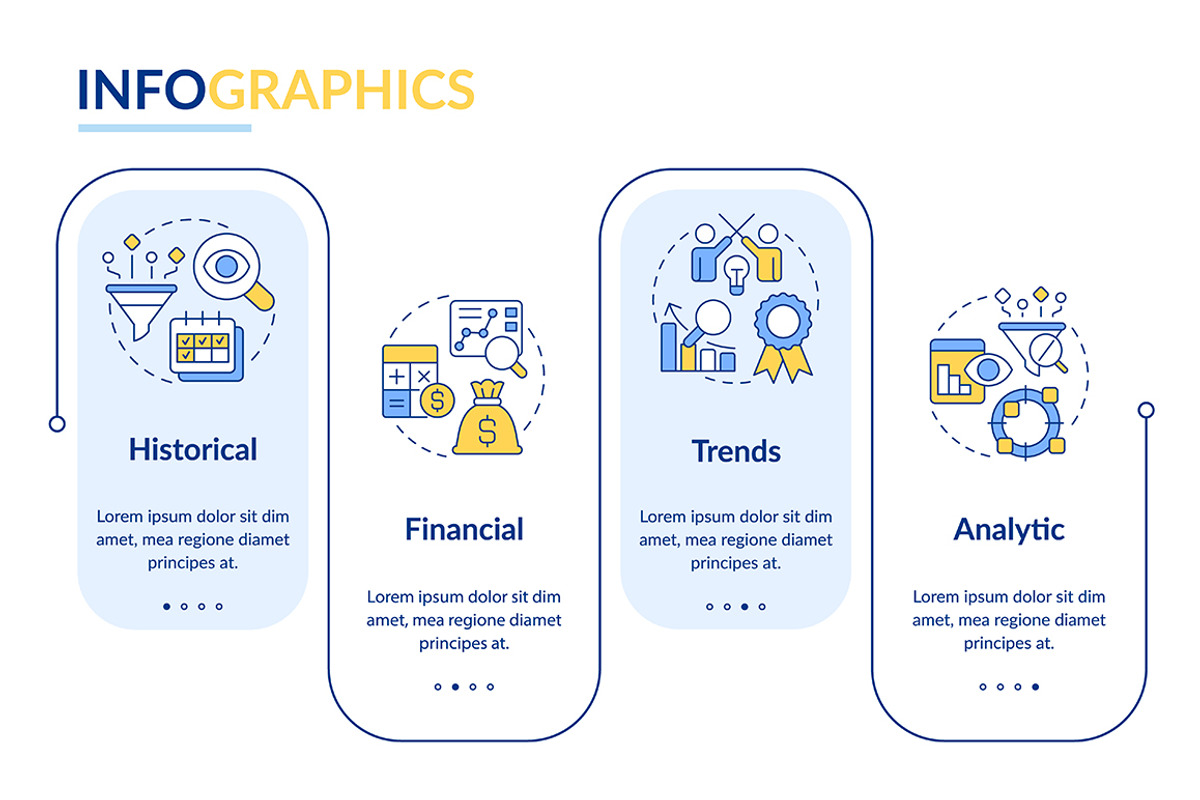 Profitability models for forecasting, a Templates & Theme by IMG Visuals