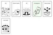 26 UX Illustration | eCommerce, a Work Illustration by Directico Design Kit (Thumbnail 5 of 5)