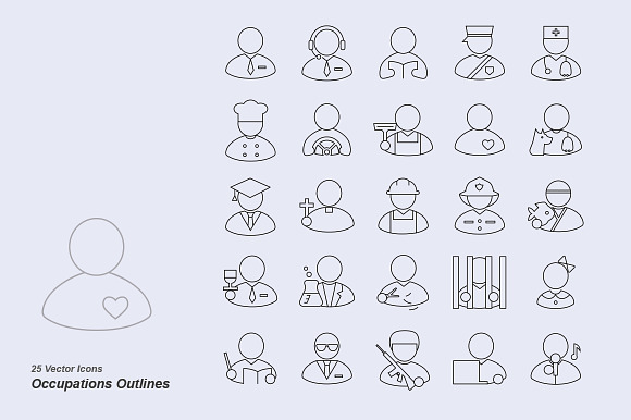 Occupations Outlines