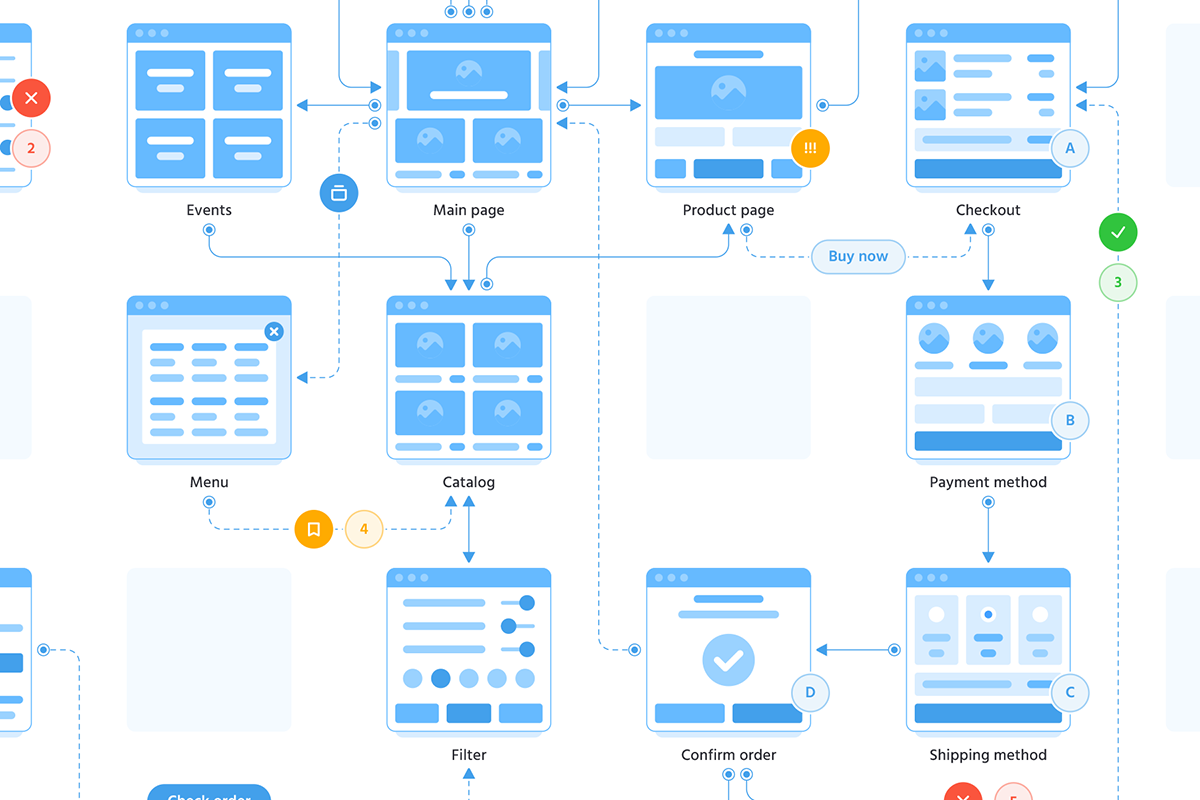 Soil Web Flowcharts, a Wireframe Template by Singlayn (Photo 7 of 7)