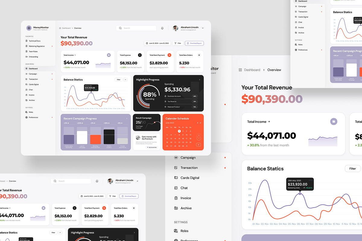 MoneyMonitor Finance Admin Dashboard, a Websites & App Template by SquidPixey (Photo 5 of 5)