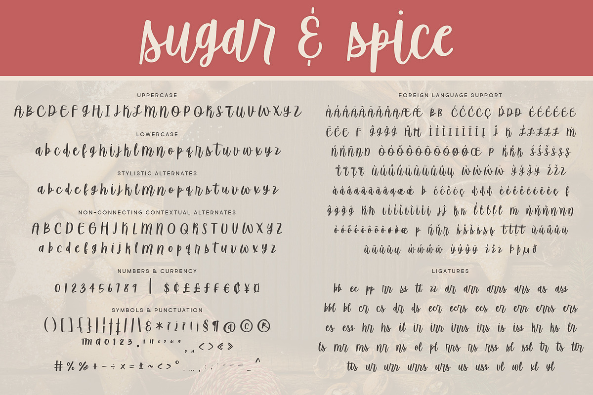 Sugar & Spice preview 3