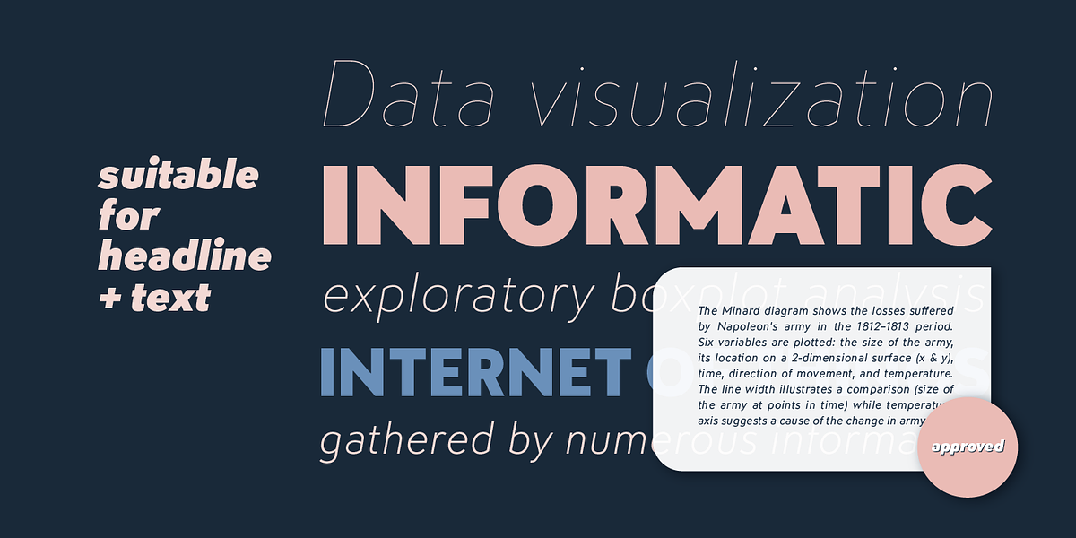 Infoma, a Sans Serif Font by Stawix (Photo 3 of 9)