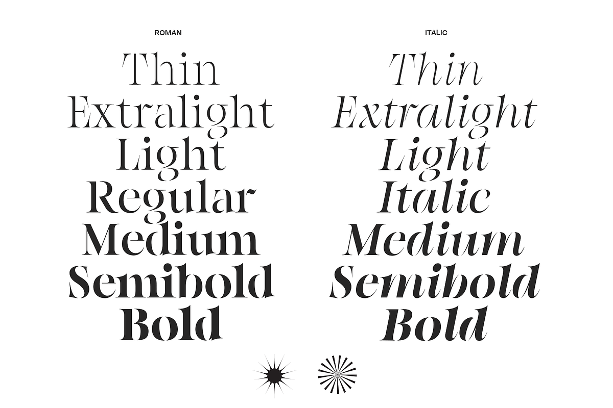 Kiltier | High Contrast Serif, a Serif Font by Jolicia Type (Photo 2 of 22)