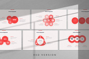 Marketing Infographic - Animated, a Presentation Template by TemplateZuu (Thumbnail 5 of 22)