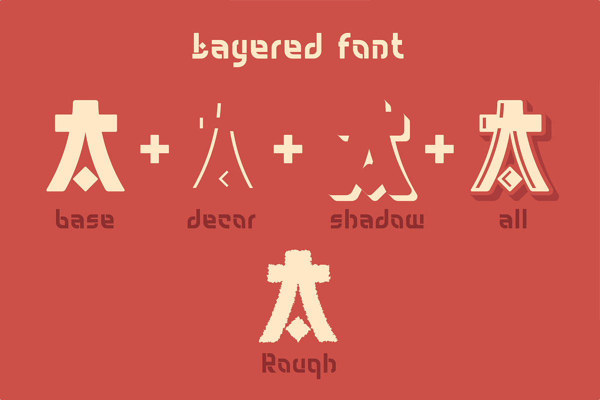 Asian cyborg typeface, a Sans Serif Font by Fractal fonts & graphics (Photo 2 of 22)
