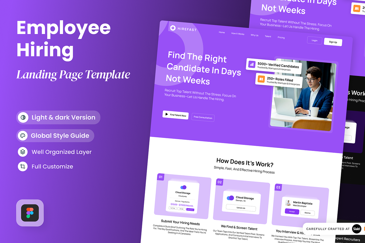 Hirefast - Employee Hiring