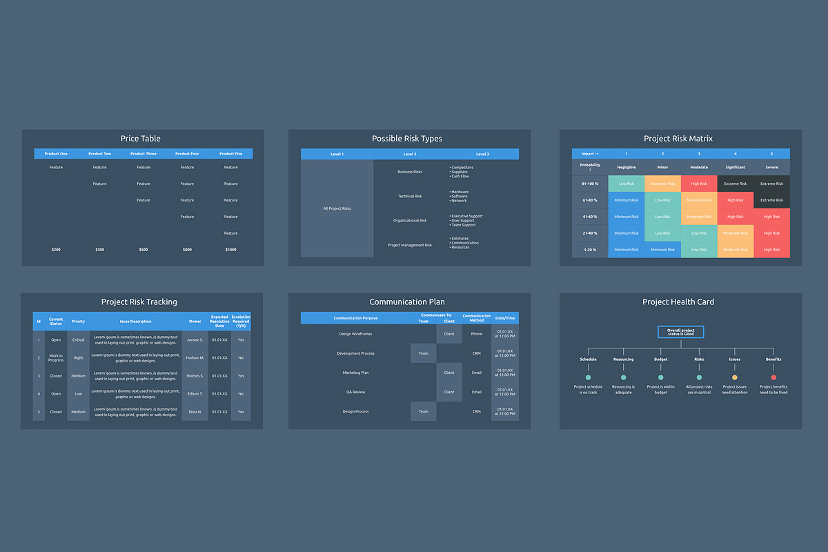 Project Plan PowerPoint Template, a Presentation Template by JetzTemplates
