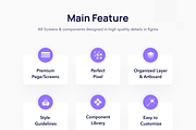 Growthly - SaaS Analytics Web UI Kit, an UI Kit Template by dhuhacreative (Thumbnail 2 of 8)