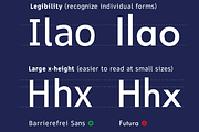 TYPEFACE Barrierefrei Sans 9 Styles, a Sans Serif Font by Typo Graphic Design (Thumbnail 3 of 8)