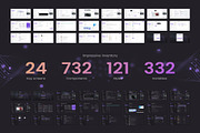 Fusion AI UI Kit, an UI Kit Template by Creative Perspective (Thumbnail 3 of 6)