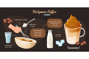 Dalgona Coffee Recipe Illustration