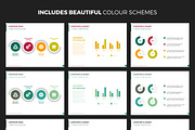 Business Plan PowerPoint Template, a Presentation Template by Wipavee (Thumbnail 5 of 5)