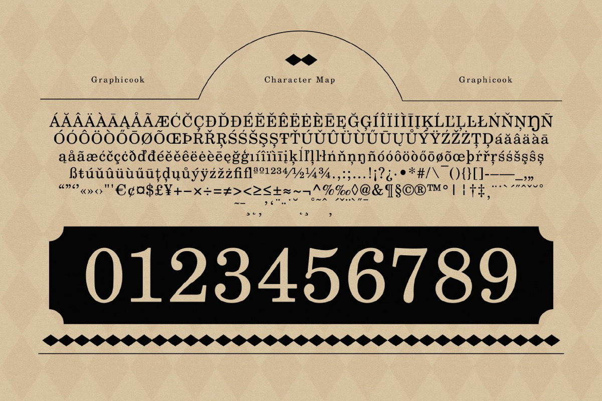 Nostifold, a Serif Font by graphicook (Photo 4 of 10)
