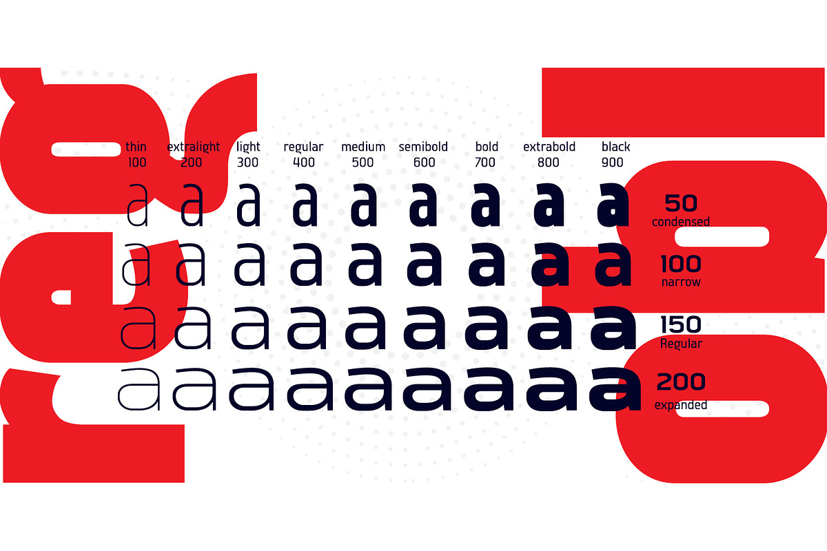 Vogie - Variable San Serif Family, a Sans Serif Font by Ridha-38.lineart (Photo 3 of 11)