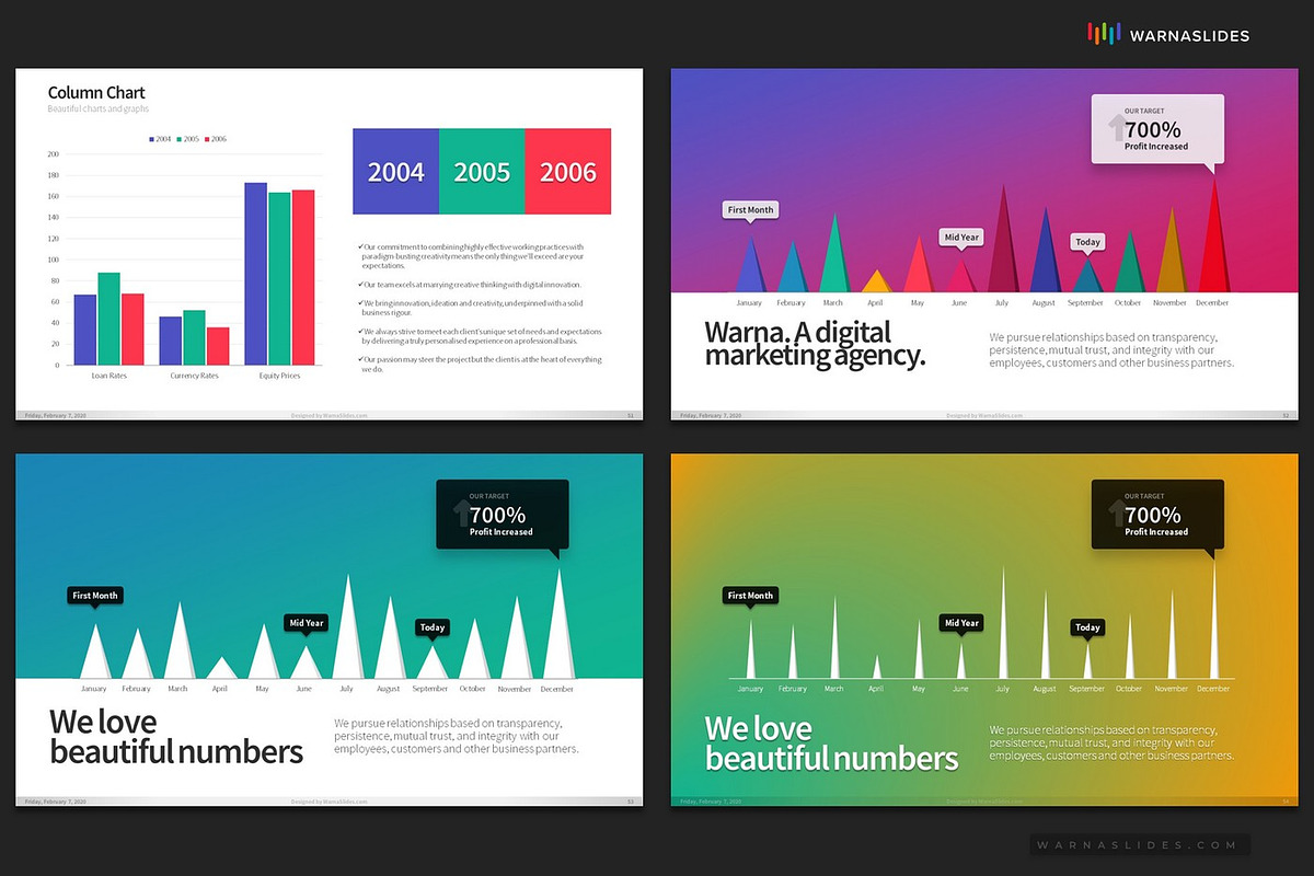 PowerPoint Charts & Graphs, a Presentation Template by Warna Works (Photo 10 of 40)