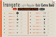 5.Irongate Family, a Symbol Font by CozyFonts Foundry (Thumbnail 4 of 4)