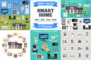 Smart Home and Internet of Things, a Technology Illustration by TAlex (Thumbnail 1 of 7)