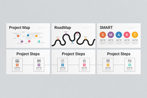 Business Project Management Template