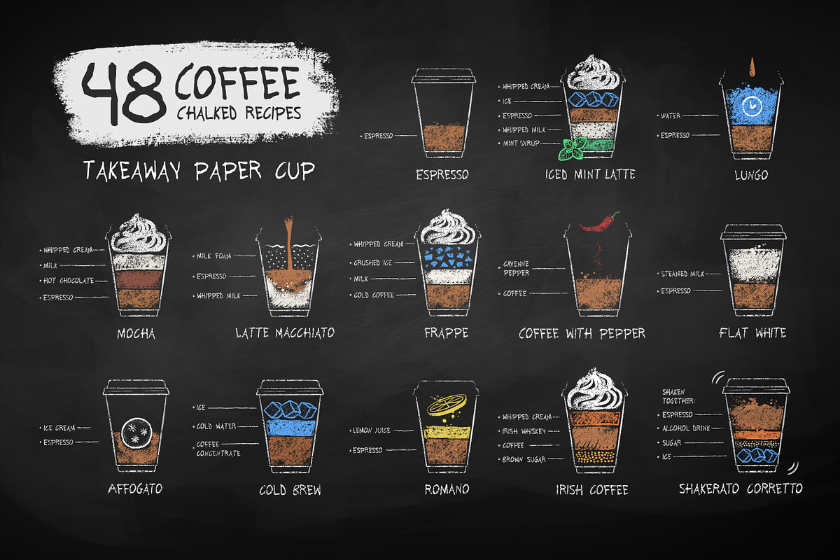 48 Coffee Recipes (paper cup), an Object Graphic by Sonya Illustrations (Photo 1 of 10)