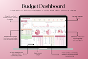 Ultimate Monthly Budget - Red, a Templates & Theme by The Creative Plans co (Thumbnail 4 of 10)
