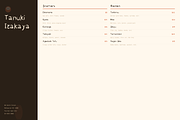 Ramen — Japanese Display Font, a Handwritten Font by Lettra Studio (Thumbnail 5 of 11)
