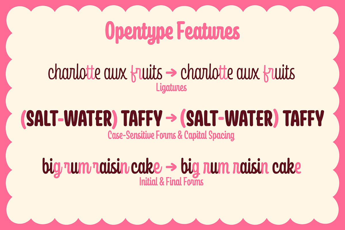 Frosting Script Family, a Script Font by Jonathan Ball (Photo 6 of 6)