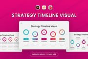 Strategy Timeline Visual, a Presentation Template by Antstheme (Thumbnail 1 of 3)