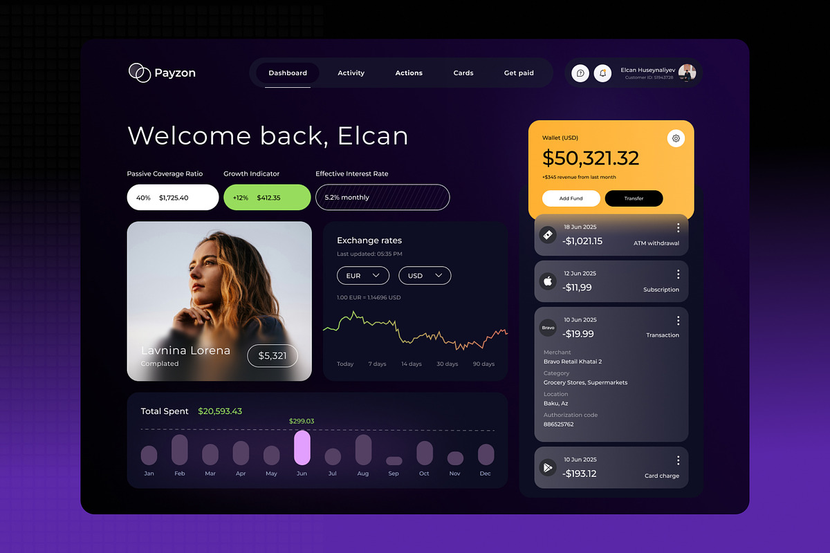 Payzon – Modern Finance Dashboard UI, a Landing Page Template by Wencory