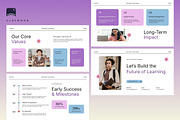 Modern Education Pitch Deck, a Presentation Template by Claymoon Lab (Thumbnail 4 of 7)