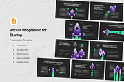 Rocket Infographic for Startup GSL, a Presentation Template by Antstheme (Thumbnail 1 of 3)
